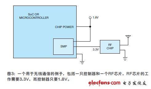 用開關(guān)模式泵榨取電池最多的能量