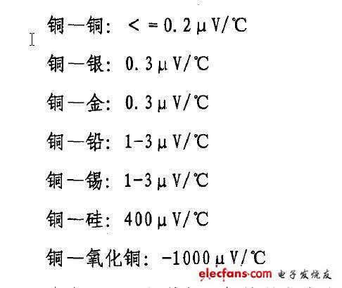 不同材料導(dǎo)體之間接觸時(shí)的熱電勢常數(shù)