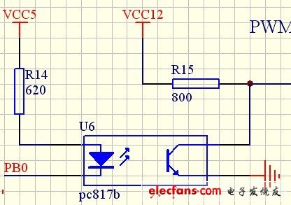 pwm波形通過pc817b光耦出現(xiàn)失真1