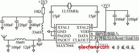 由MAX7044構(gòu)成的發(fā)射電路圖