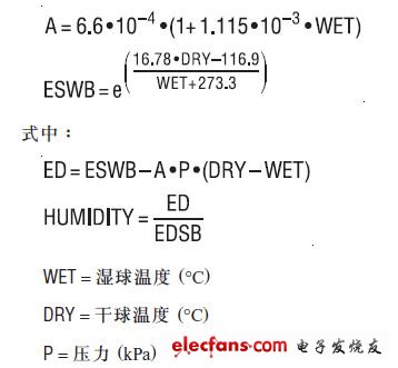 具儀表級(jí)準(zhǔn)確度的系統(tǒng)監(jiān)視器用于測(cè)量相對(duì)濕度