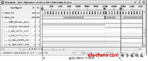 PCIE總線中斷延遲測量