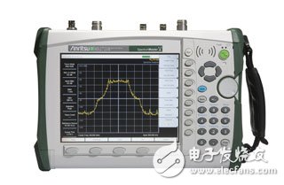 13. 手持式頻譜分析儀：MS2721B