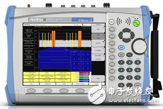 BTS Master MT8221B 是 Anritsu 推出的高性能基站分析儀