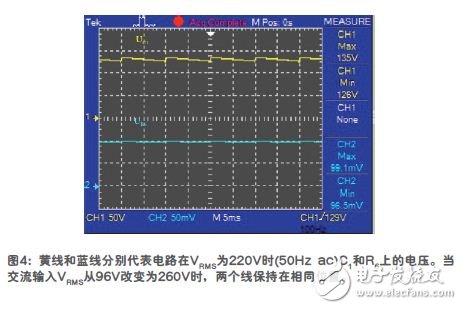 在一個(gè)10 ms的50 Hz半周期內(nèi)，C 1放電時(shí)間遠(yuǎn)遠(yuǎn)長(zhǎng)于充電時(shí)間