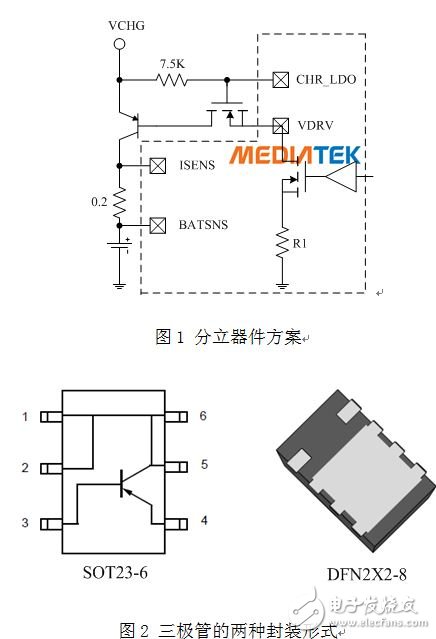 無(wú)源分立器件方案