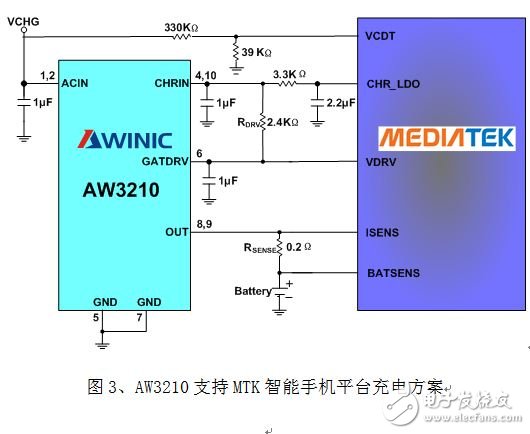 AW3210支持MTK智能手機(jī)平臺(tái)1A充電的高性?xún)r(jià)比充電方案