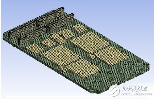 對(duì)象PCB 組件的有限元模型