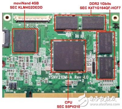 三星Cortex A8 車用影音娛樂系統(tǒng)解決方案