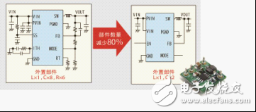 為了使電源IC穩(wěn)定工作，不引起配套產(chǎn)品的誤動作，需要相位補償電路