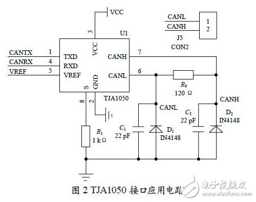 圖2 所示是TJA1050 的接口應(yīng)用電路