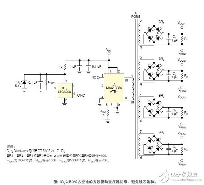 化多輸出隔離DC-DC轉(zhuǎn)換器設(shè)計(jì)的柵極驅(qū)動(dòng)變壓器