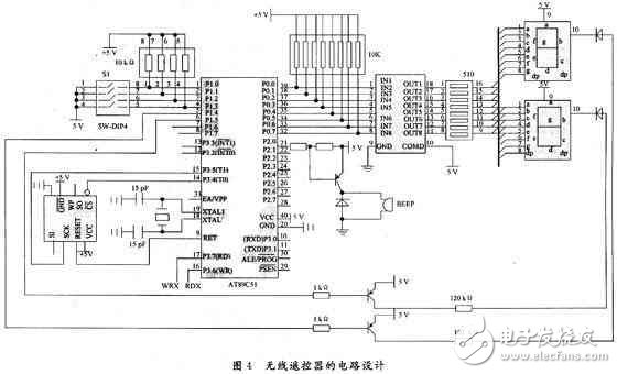 無(wú)限遙控器的電路設(shè)計(jì)