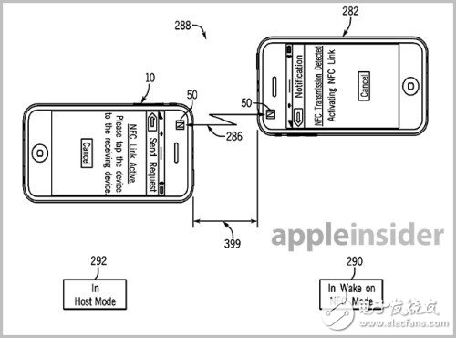 蘋果提交的一份專利文件顯示 下代iPhone或采用NFC技術(shù)