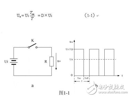 簡要概述串聯(lián)開關(guān)電源工作原理，和電路圖詳解