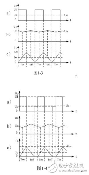 簡要概述串聯(lián)開關(guān)電源工作原理，和電路圖詳解