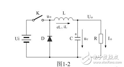 簡要概述串聯(lián)開關(guān)電源工作原理，和電路圖詳解