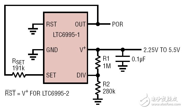 LTC6995 整合了一個可編程振蕩器與高精度電路和邏輯，以實現(xiàn)一個準(zhǔn)確的 1s POR。