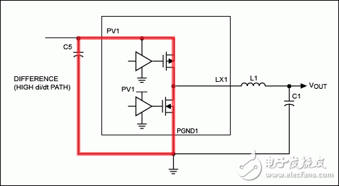 Figure 3. OUT1 AC current flow showing difference.圖3. OUT1交流路徑差異。