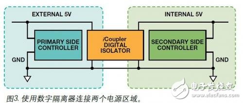 使用數(shù)字隔離器連接兩個電源區(qū)域