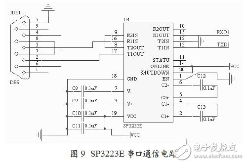 SP3223E串口通信電路