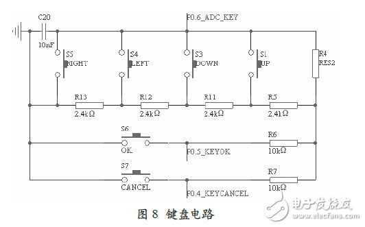 鍵盤電路