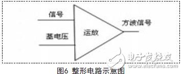 整形電路示意圖