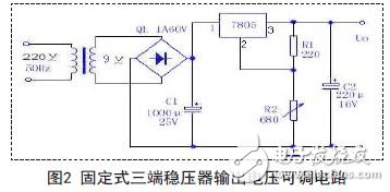 固定式三端穩(wěn)壓器輸出電壓可調(diào)電路