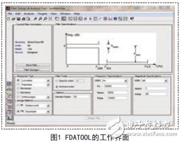 FDATOOL的工作界面