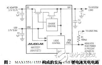 MAX1551/1555構成的實用USB鋰電池充電電路