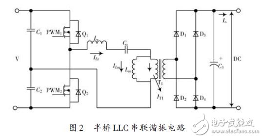 半橋LLC串聯(lián)諧振電路