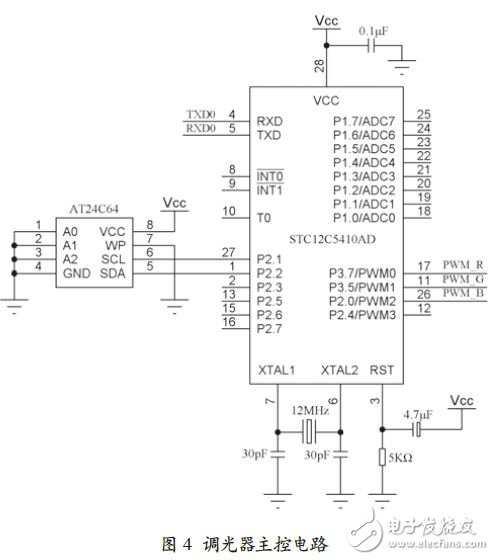 調(diào)光器主控電路