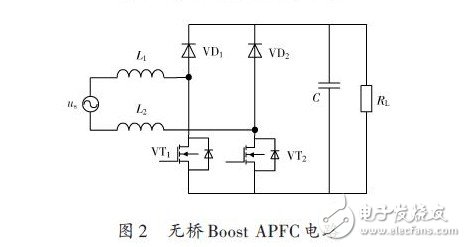 無(wú)橋Boost APFC電路