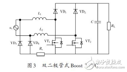 圖3 雙二極管式Boost APFC