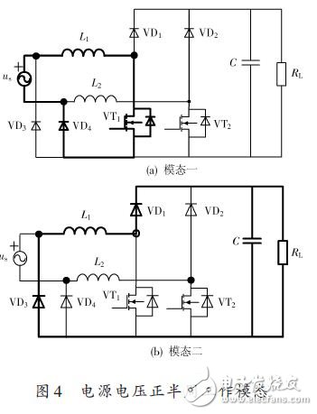 圖4 電源電壓正半周工作模態(tài)