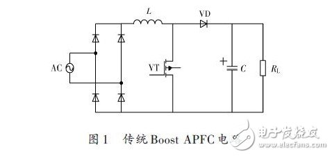 圖1 傳統(tǒng)Boost APFC電路