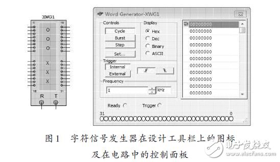 字符信號發(fā)生器在設(shè)計工具欄上的圖標及電路中的控制面板