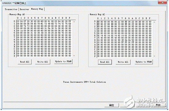 GUI軟件在VC++環(huán)境下開(kāi)發(fā)，由VC++6.0編譯