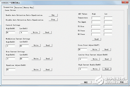 GUI軟件在VC++環(huán)境下開(kāi)發(fā)，由VC++6.0編譯