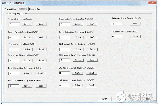 GUI軟件在VC++環(huán)境下開發(fā)，由VC++6.0編譯