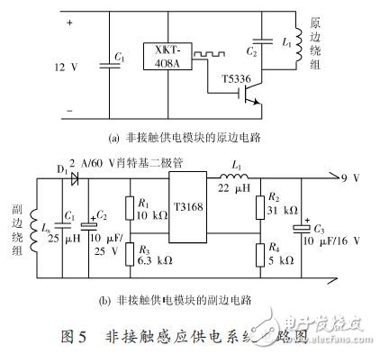 非接觸感應(yīng)供電模塊