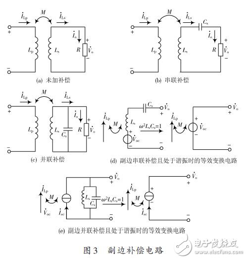 補(bǔ)償拓?fù)溆须娙荽?lián)補(bǔ)償和電容并聯(lián)補(bǔ)償兩種形式