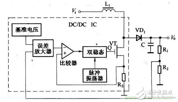 升壓式DC/DC變換器的基本工作原理