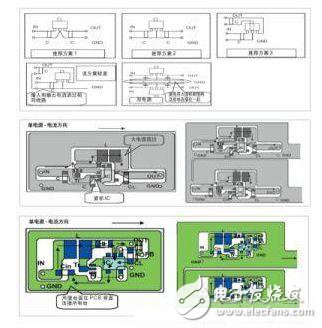 升壓式DC/DC變換器的基本工作原理