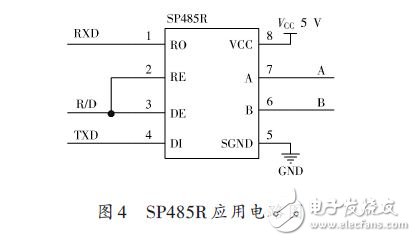 SP485R應(yīng)用電路