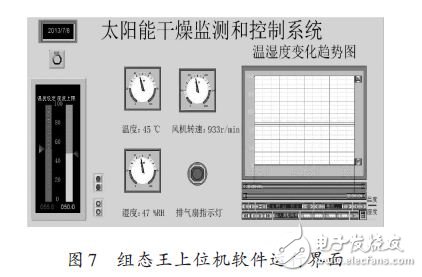 上位機(jī)軟件界面