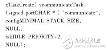 通信任務(wù)實現(xiàn)上位機與嵌入式處理器的實時通信