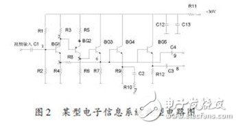 電子信息系統(tǒng)典型電路圖