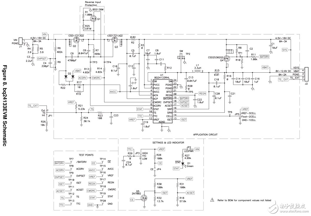 1.6MHz同步開關(guān)模式鋰離子/鋰聚合物獨立電池充電器參考設(shè)計