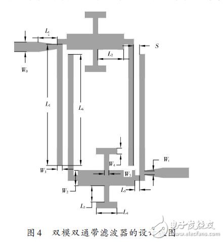 雙模雙通帶濾波器的設(shè)計(jì)版圖